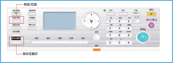 柯尼卡美能達(dá)bizhub 246系列新品簡潔明了的面板設(shè)計(jì)